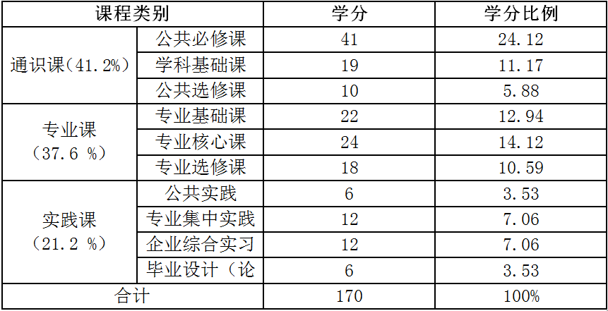 304am永利集团
