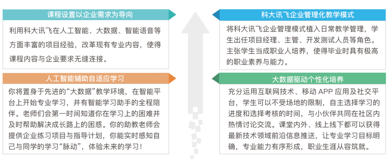 304am永利集团