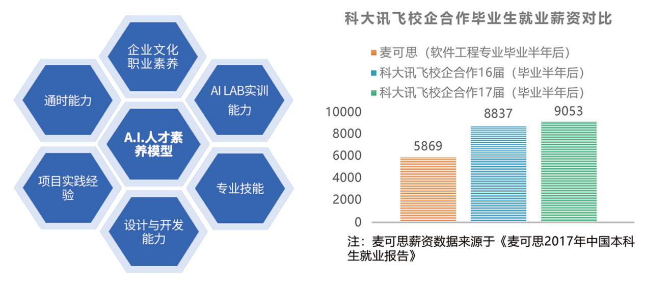 304am永利集团