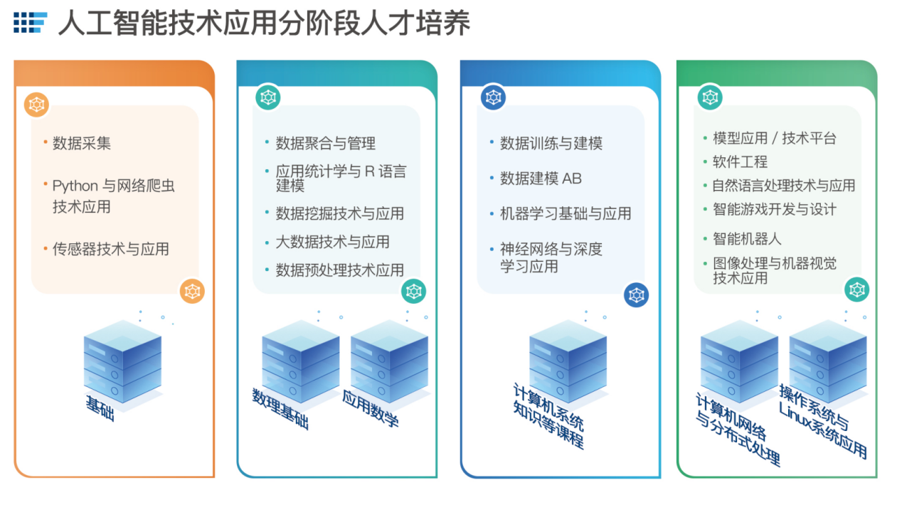 304am永利集团