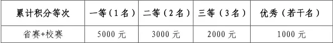 304am永利集团