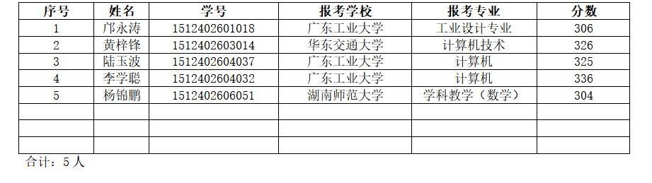 304am永利集团